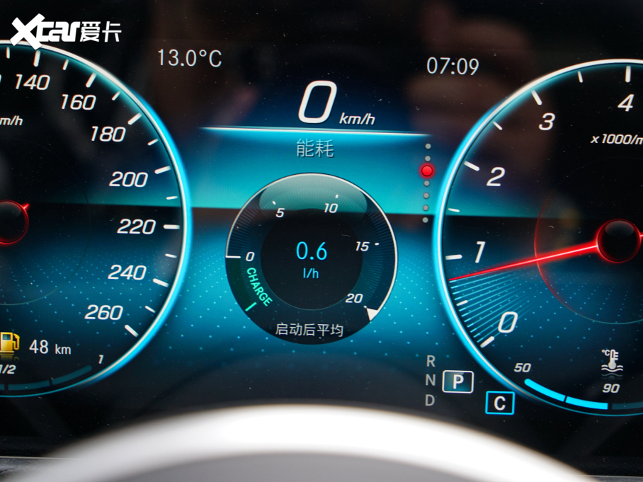 2022YGLB Ŀ GLB 200 Ӹ