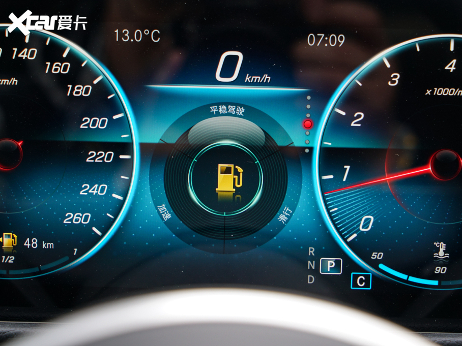 2022YGLB Ŀ GLB 200 Ӹ