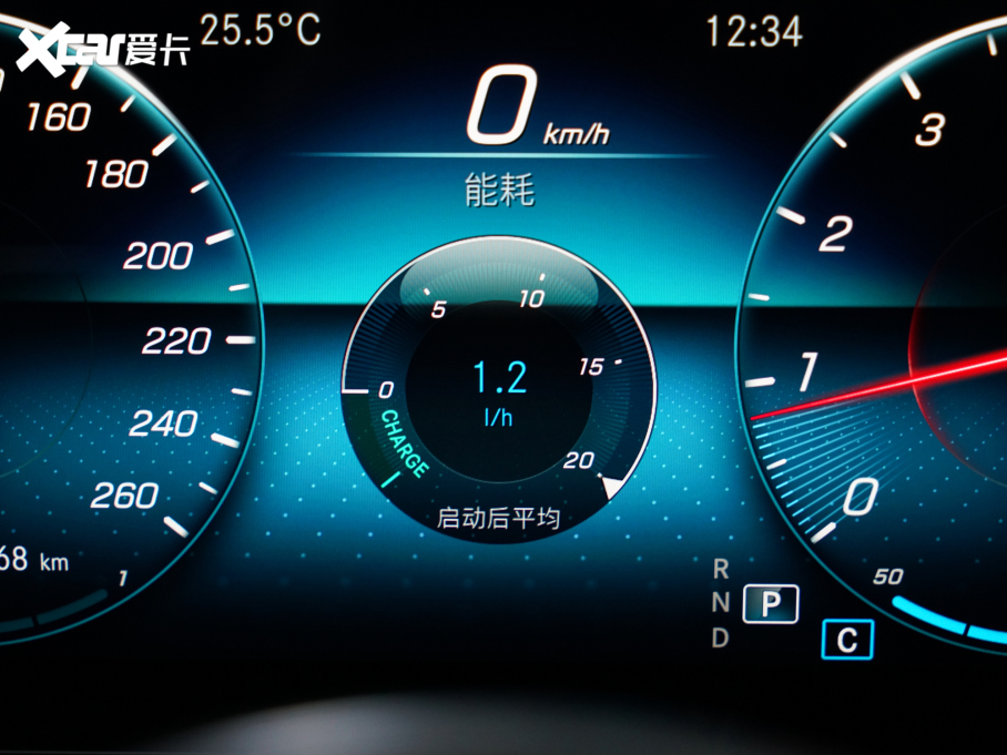 2022YGLB Ŀ GLB 200 r(sh)