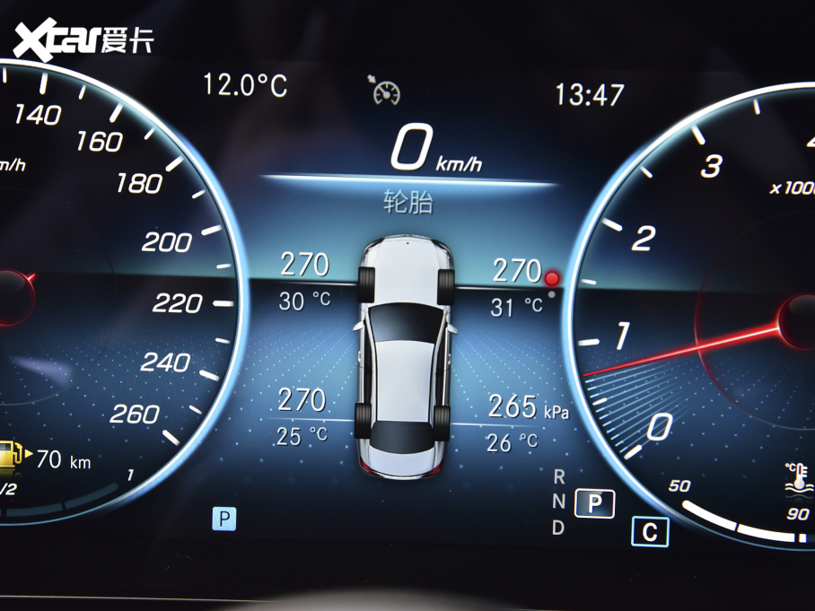 2022YE Ŀ E 300 L A