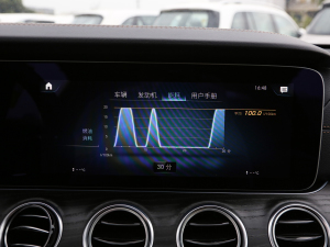 2022Ŀ E 300 L \ӺA п؅^