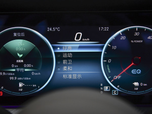 2022Ŀ E 350 e L ʽτ\I܇ п؅^