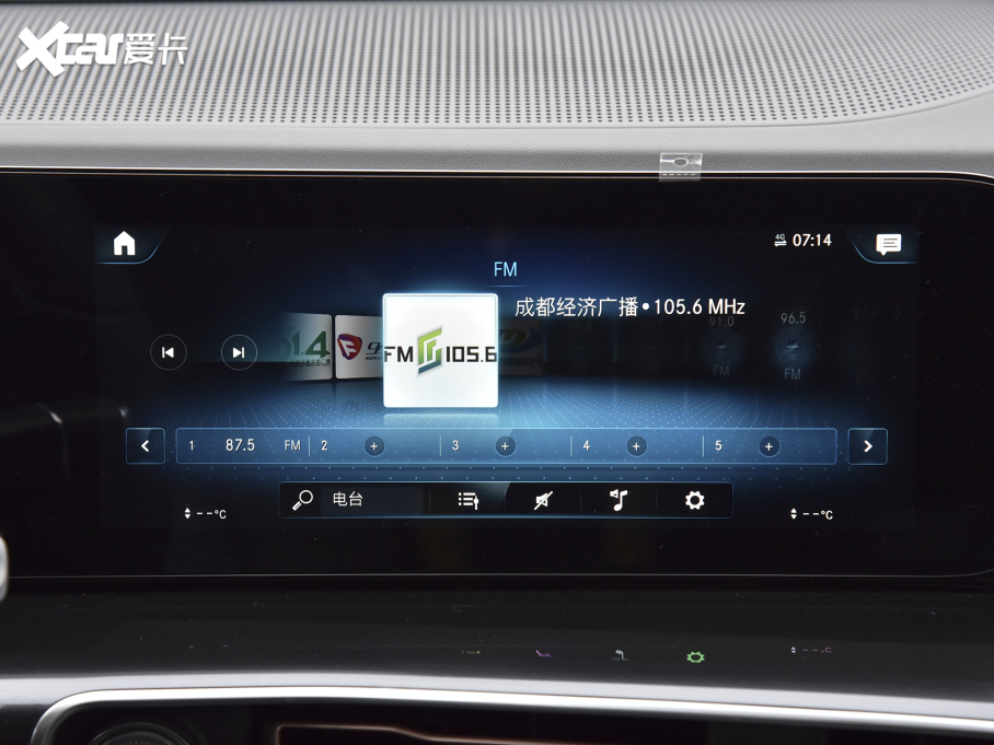 2022YEQC EQC 350 4MATIC