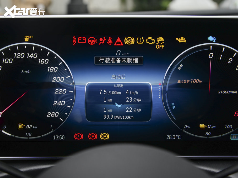 2023��YC��(j��)����Դ C 350 eL