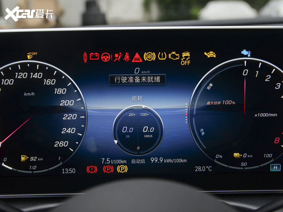 2023��YC������Դ C 350 eL