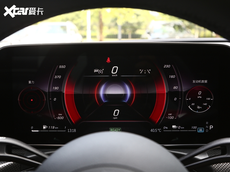 2023��YC������Դ �Ŀ�� C 350 eL