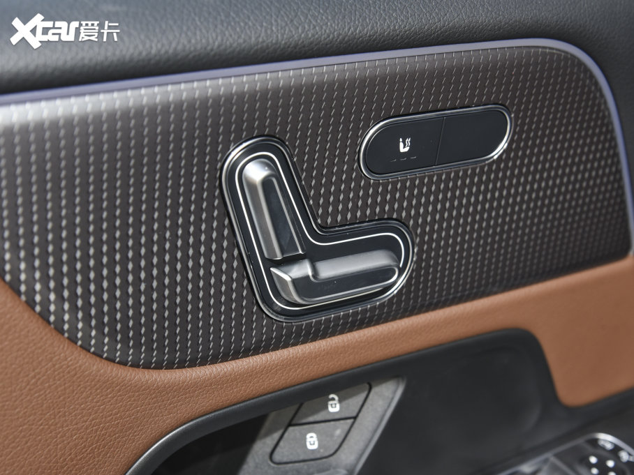 2023YGLB GLB 220 r