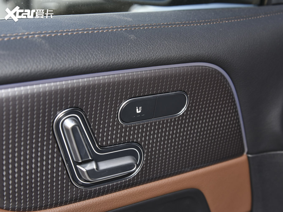 2023YGLB GLB 220 r