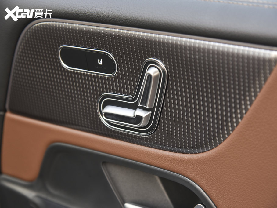 2023YGLB GLB 220 r