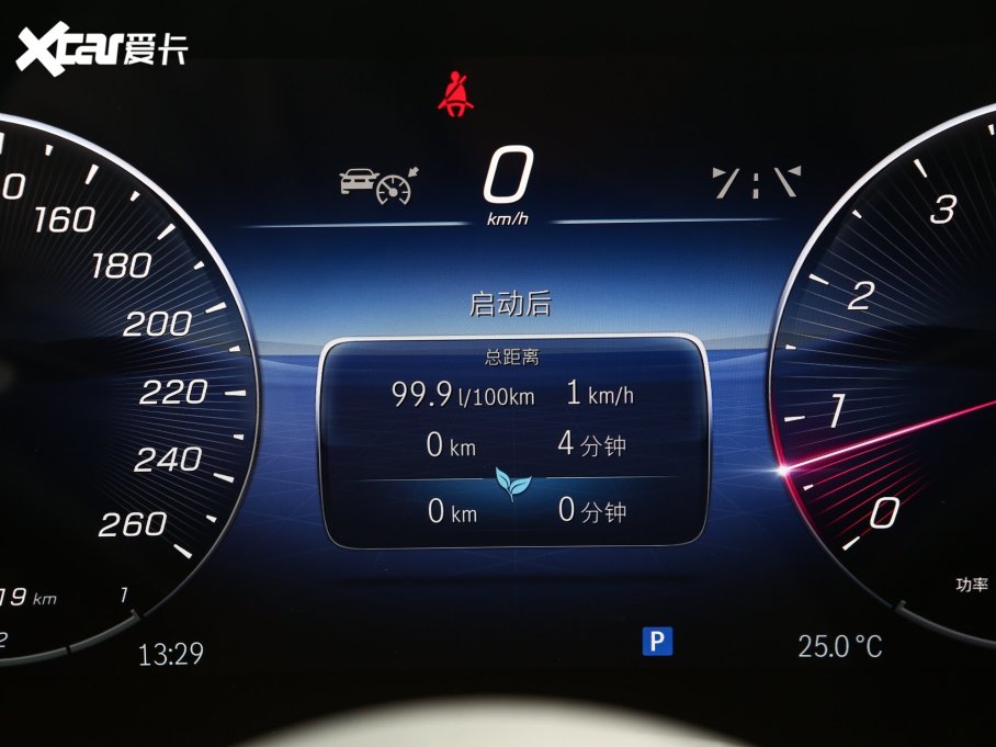 2023��YGLC GLC 260 L 4MATIC ���A�� 5��