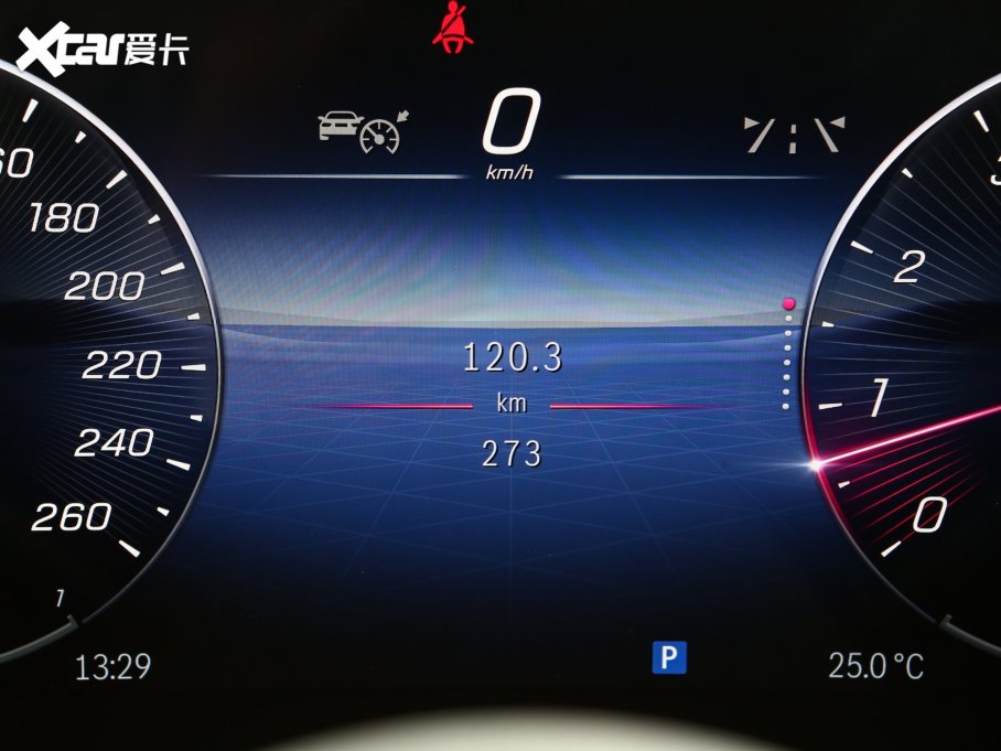 2023��YGLC GLC 260 L 4MATIC ���A�� 5��