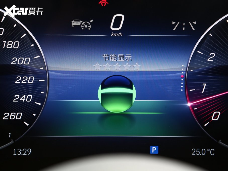 2023��YGLC GLC 260 L 4MATIC ���A�� 5��