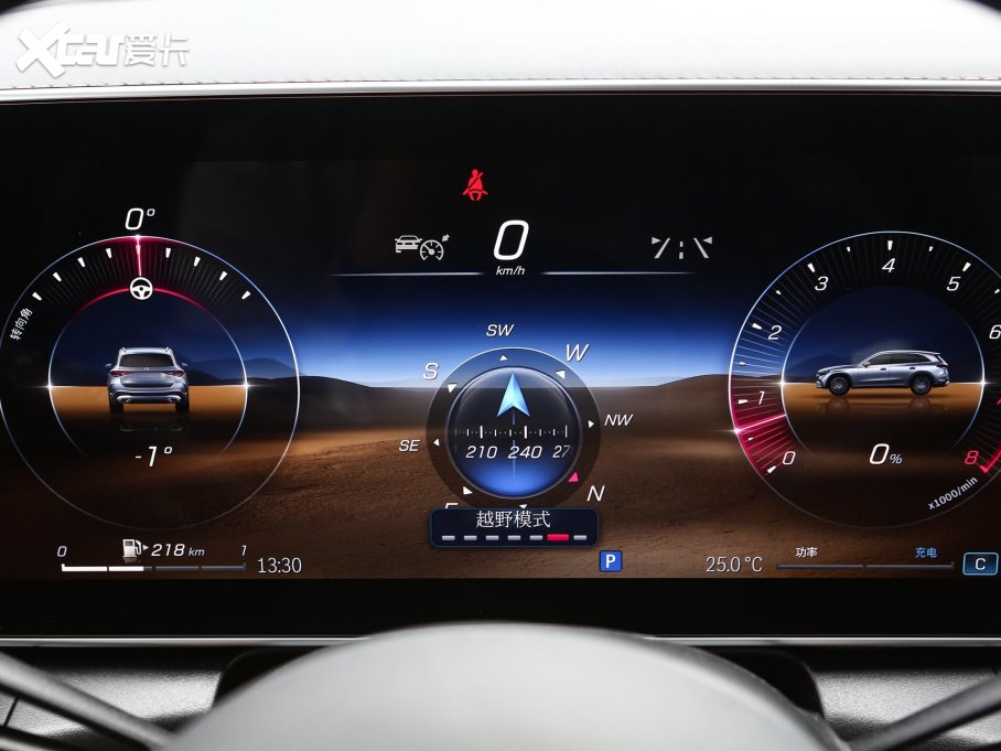 2023��YGLC GLC 260 L 4MATIC ���A�� 5��