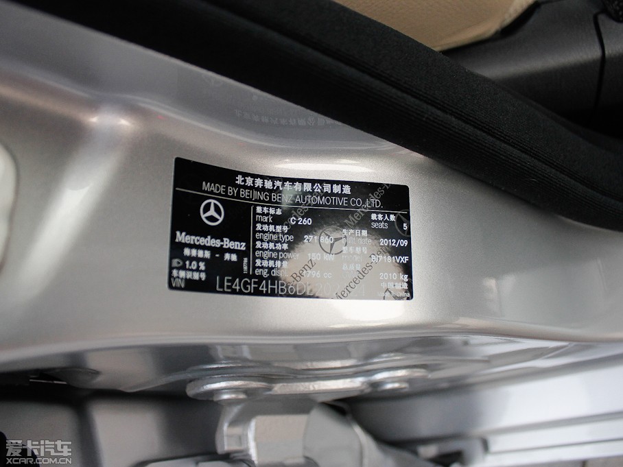 2011YC(j) C 260 CGIr(sh)а