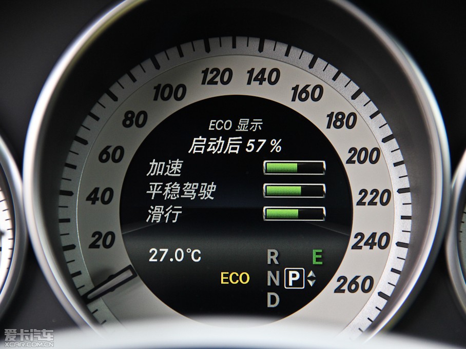 2015��YE�� E 260L �\�Ӻ��A��