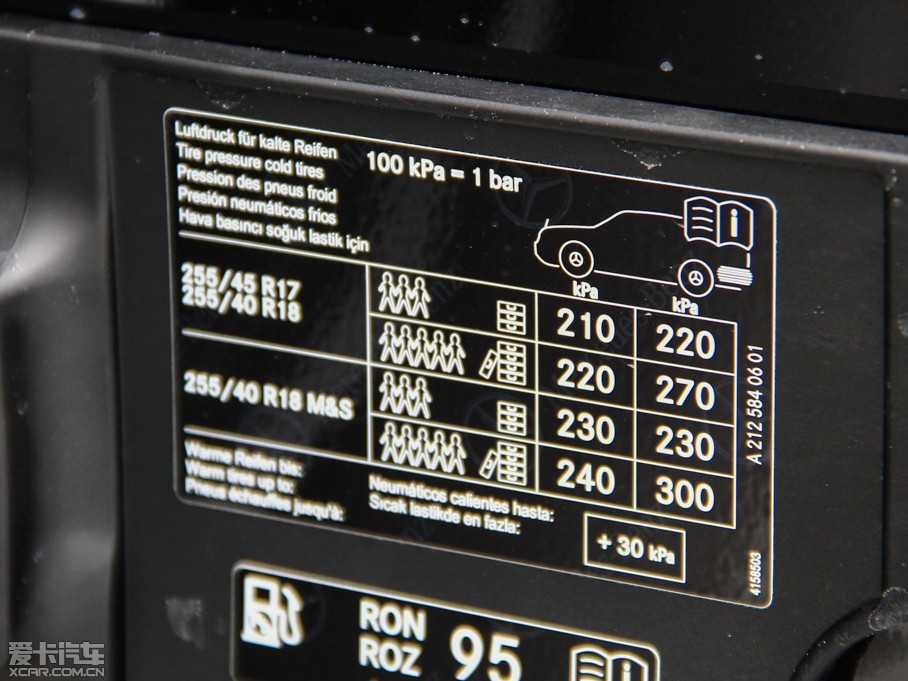 2015��YE�� E 260L �\����