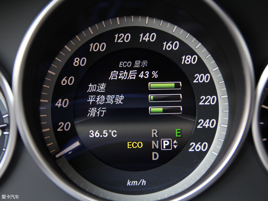 2015YE E 320L 4MATIC A