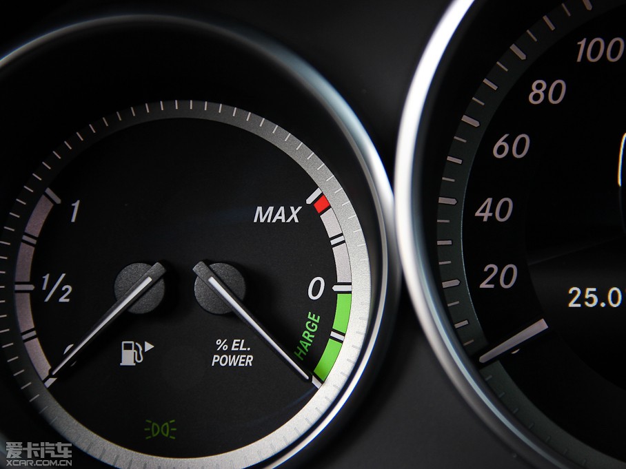 2015YEԴ E 400L Hybrid