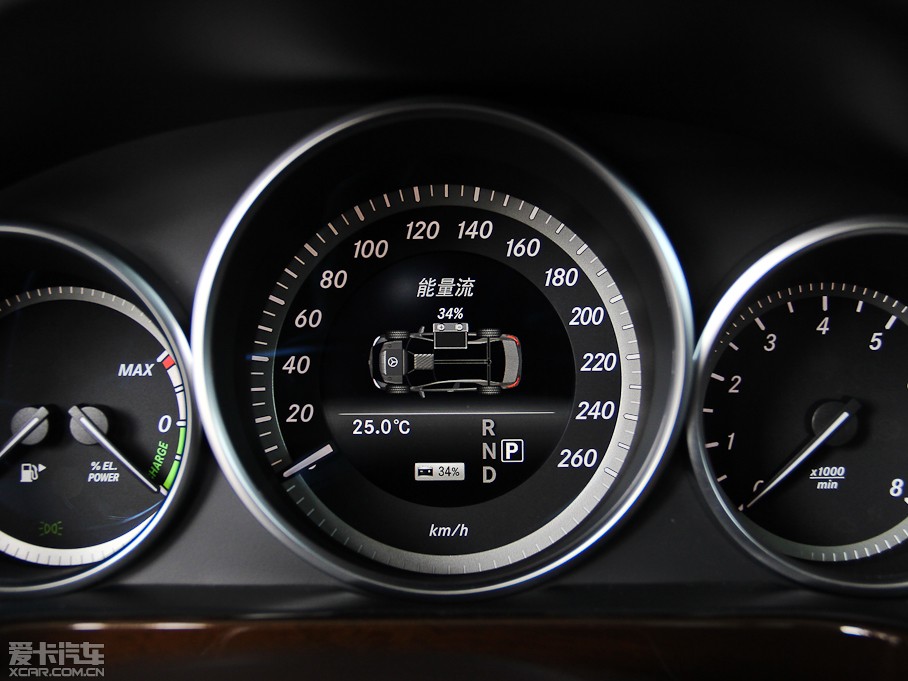 2015YEԴ E 400L Hybrid