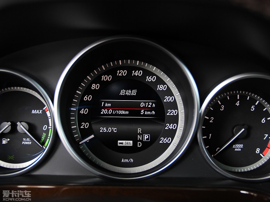 2015YE(j)Դ E 400L Hybrid