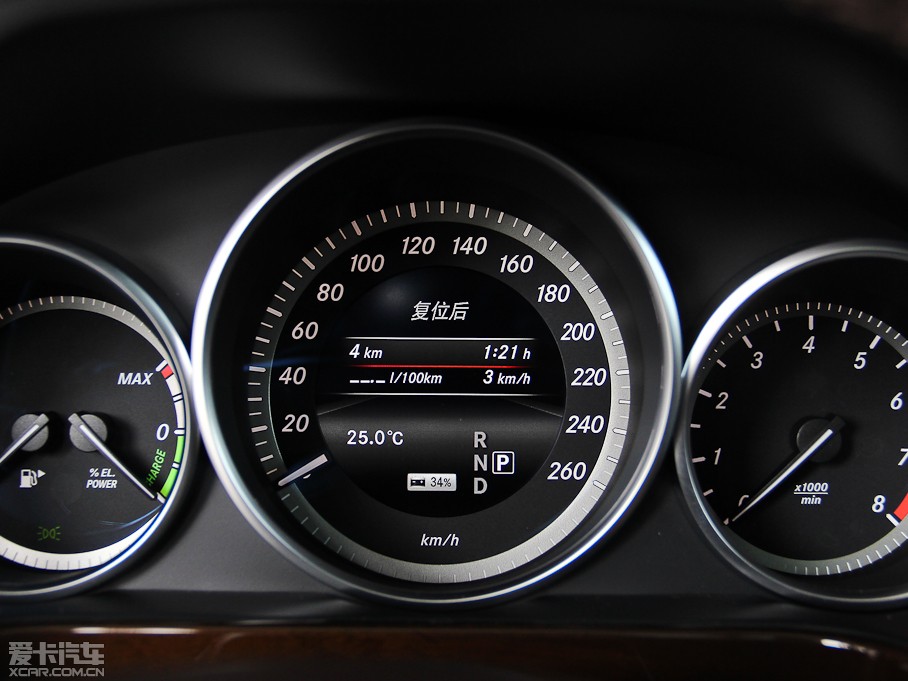 2015YEԴ E 400L Hybrid