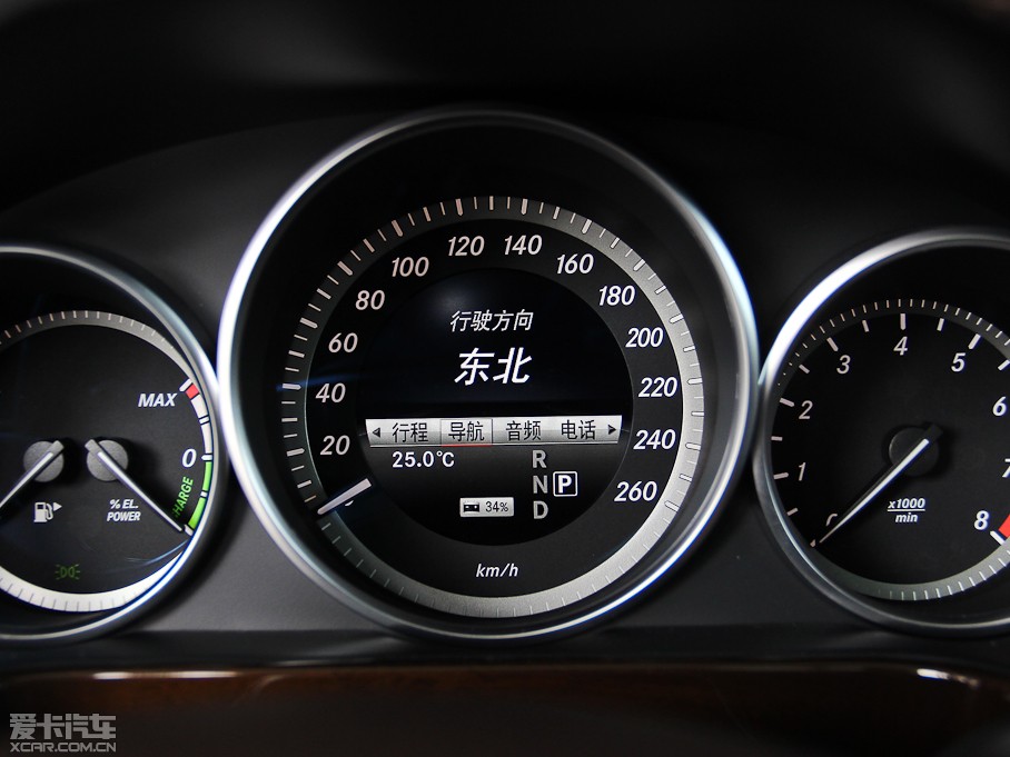 2015YEԴ E 400L Hybrid