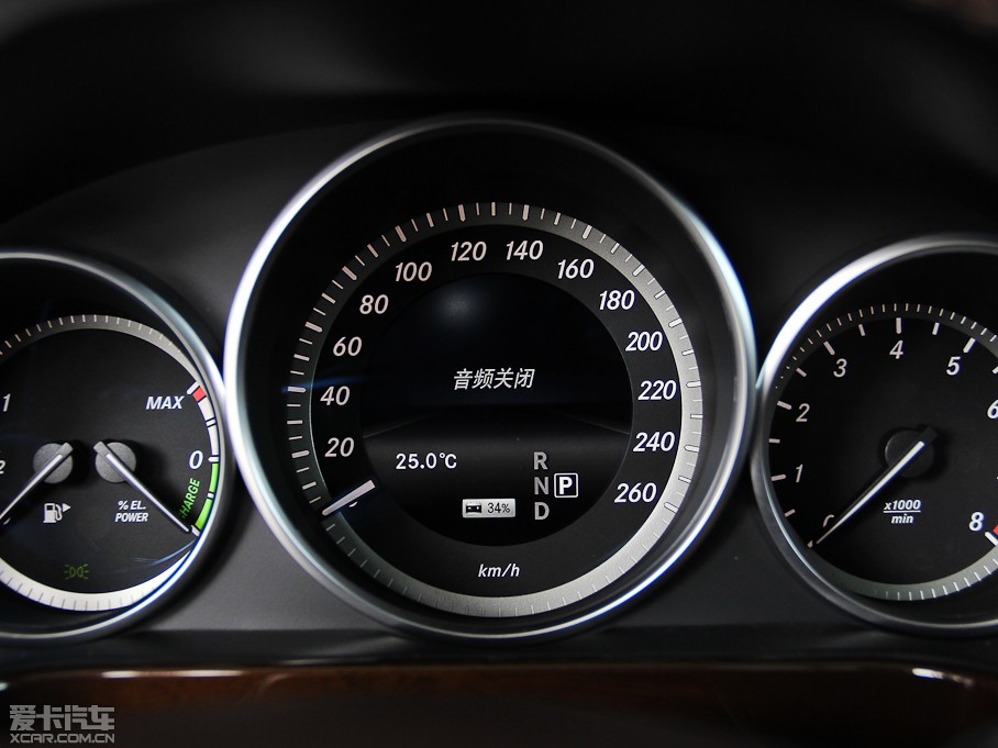 2015YEԴ E 400L Hybrid