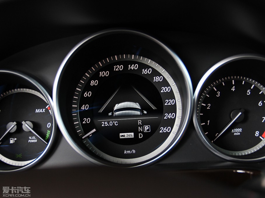 2015YEԴ E 400L Hybrid