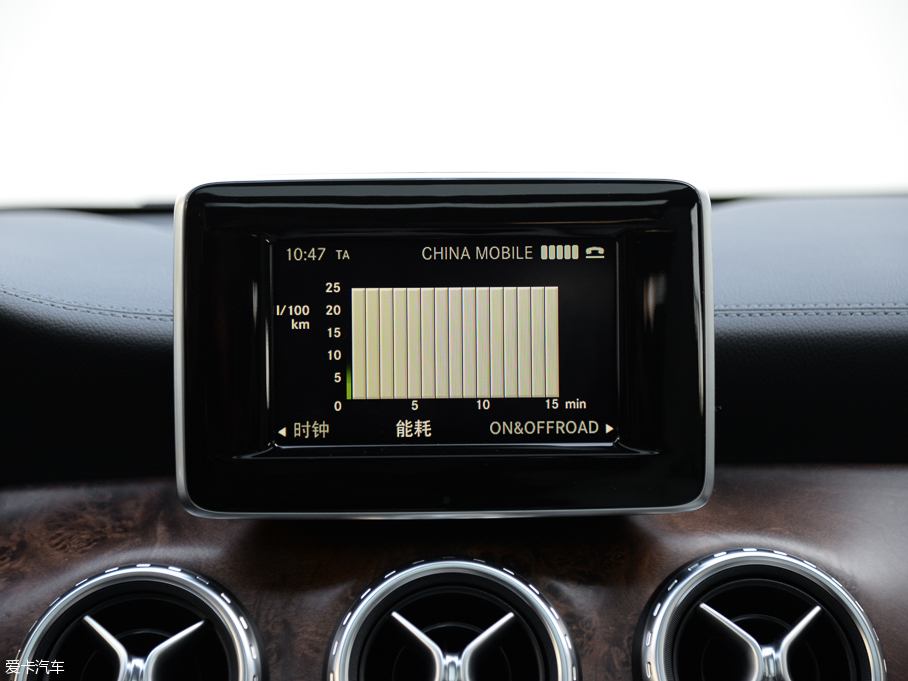 2015YGLA GLA 260 4MATIC \