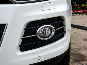 20152.0T DCTŞ (x)(ji)^