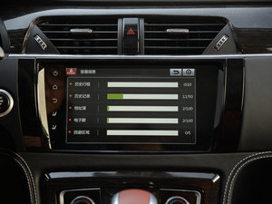 20152.0T DCTŞ п؅^