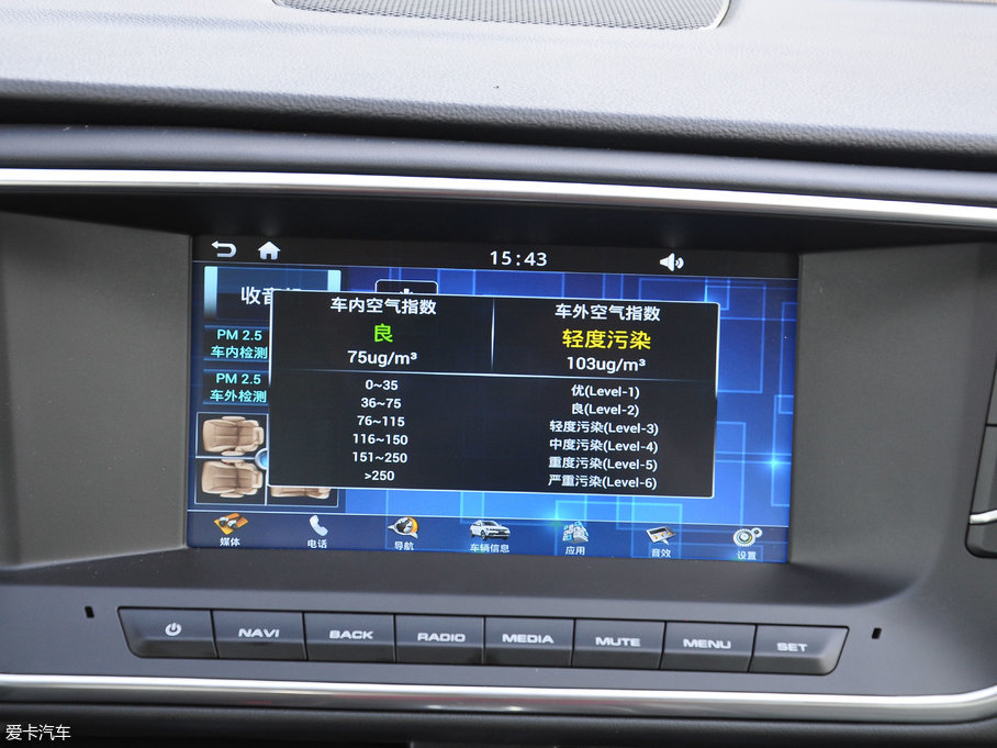 2017�̩T600 Coupe 1.5T  �քӺ��A��