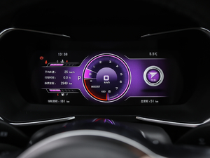 20181.5T ԄܻŞ п؅^