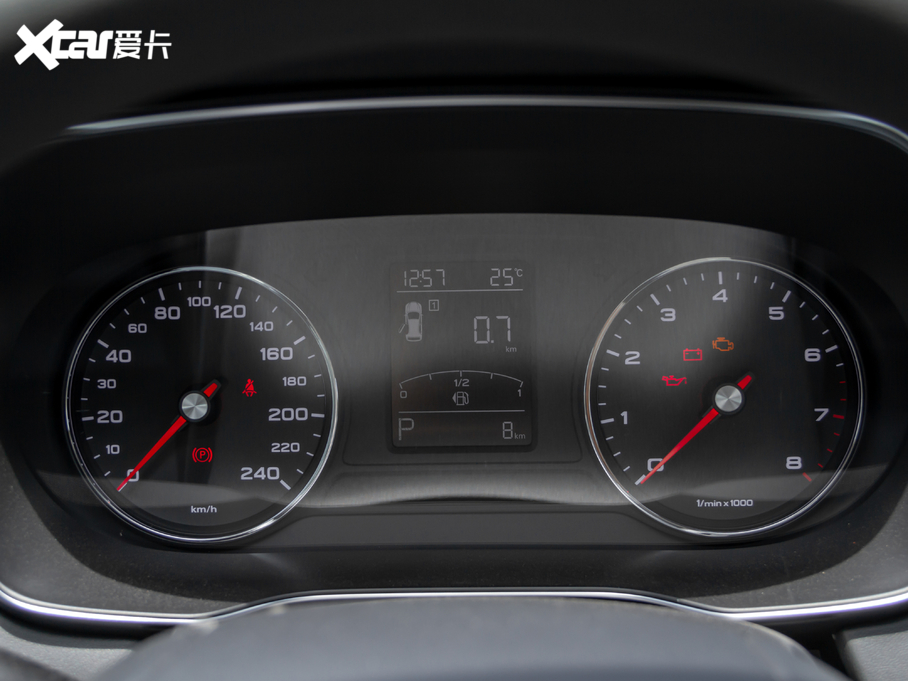 2020sRX5 PLUS 300TGI ԄAliA