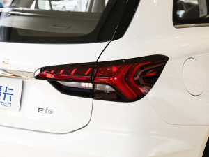 2021500 Aİ (x)(ji)^