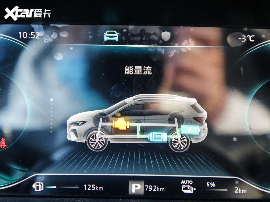 2020sRX5Դ ePLUS sŞ