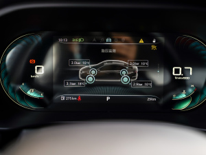 20211.5L CVTҫ п؅^(q)