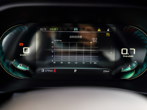 20211.5L CVTҫ п؅^(q)