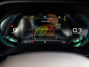 20211.5L CVTҫ п؅^(q)