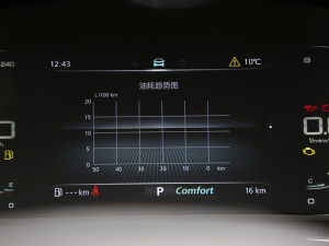 2021Supremeϵ 300TGI Ԅœ п؅^