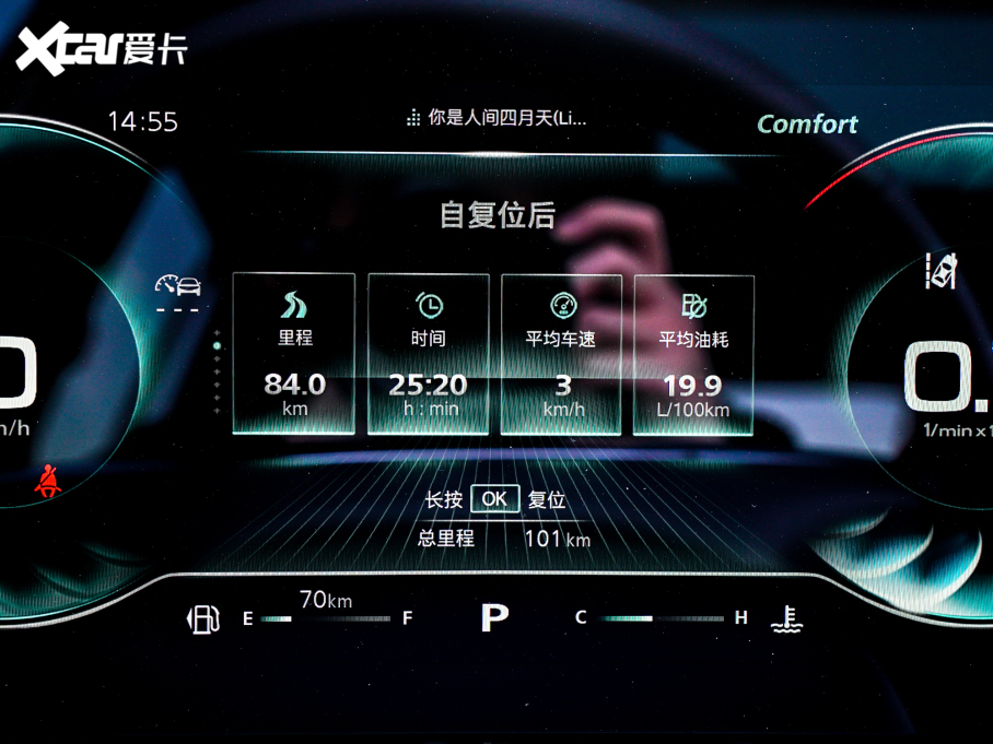 2022sRX5 MAX 1.5T ԄОŞ