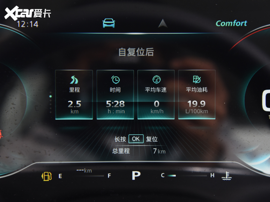 2022sRX5 MAX 1.5T Ԅ(dng)ОA