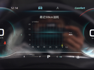 20221.5T ԄОA п؅^