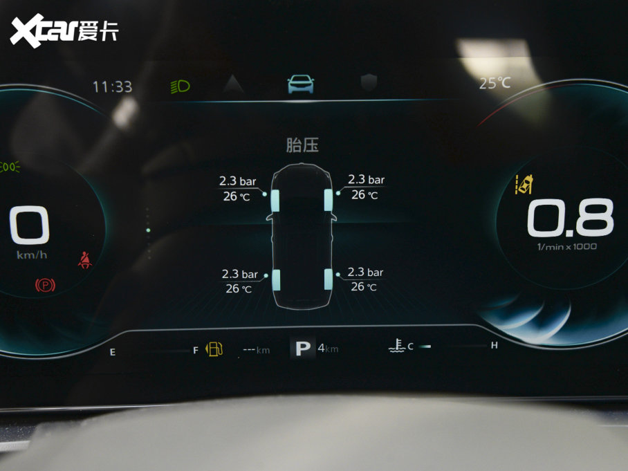 2023sRX5 PLUS 330TGI ԄI