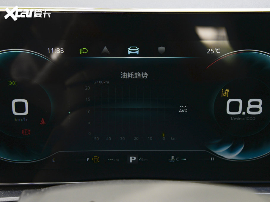 2023sRX5 PLUS 330TGI ԄI