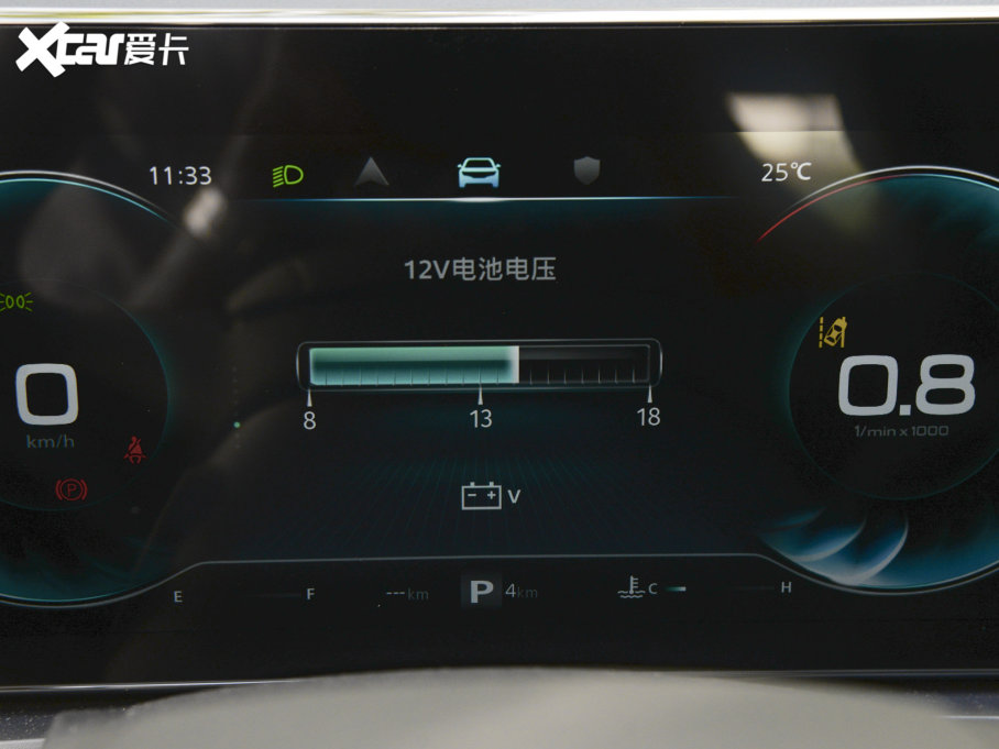 2023sRX5 PLUS 330TGI ԄI