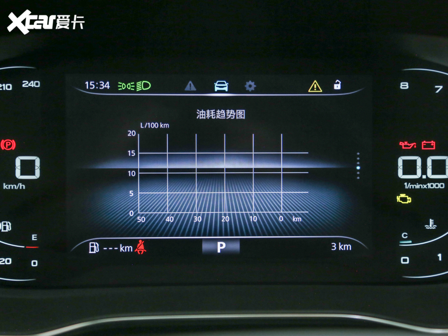 2023sRX5 PLUS 330TGI ԄIǻݰ