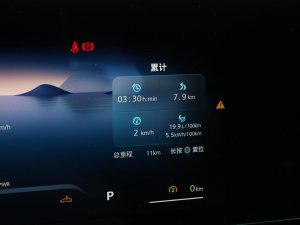 2023ȫ eRX5   п؅^(q)