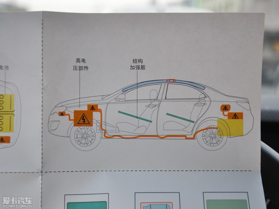 2014��s��e550 1.5L ��Ş��