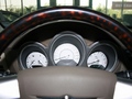 2008����п���